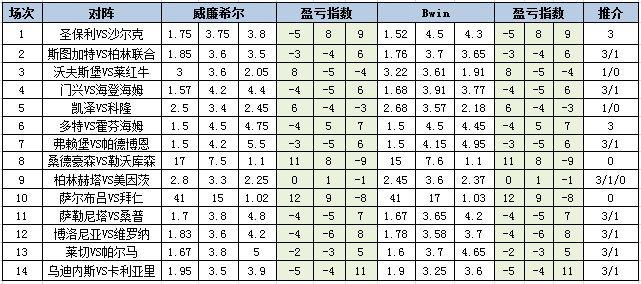 澳彩资料免费长期公开凤凰网,英雄英语_王者版5.254