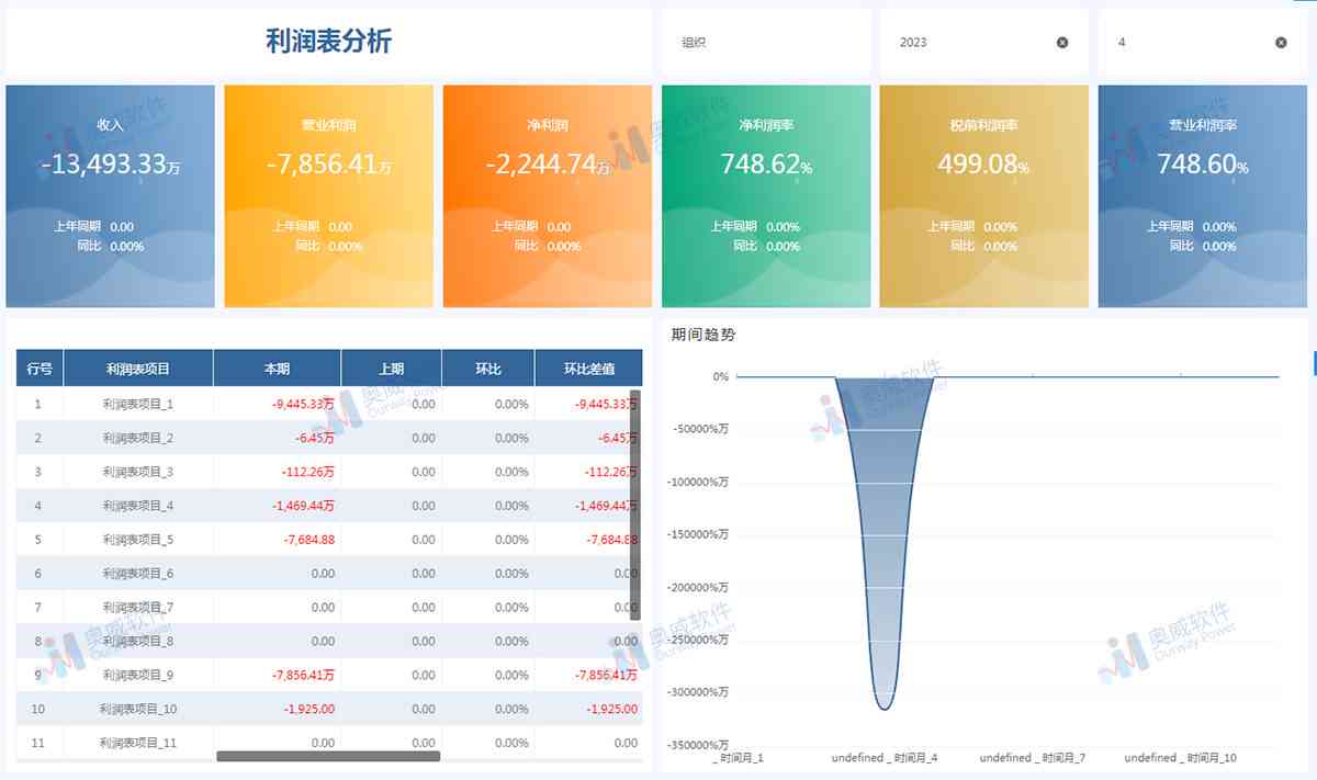 新澳门天天彩＂精准预测：揭秘背后的数据分析与机器学习技术