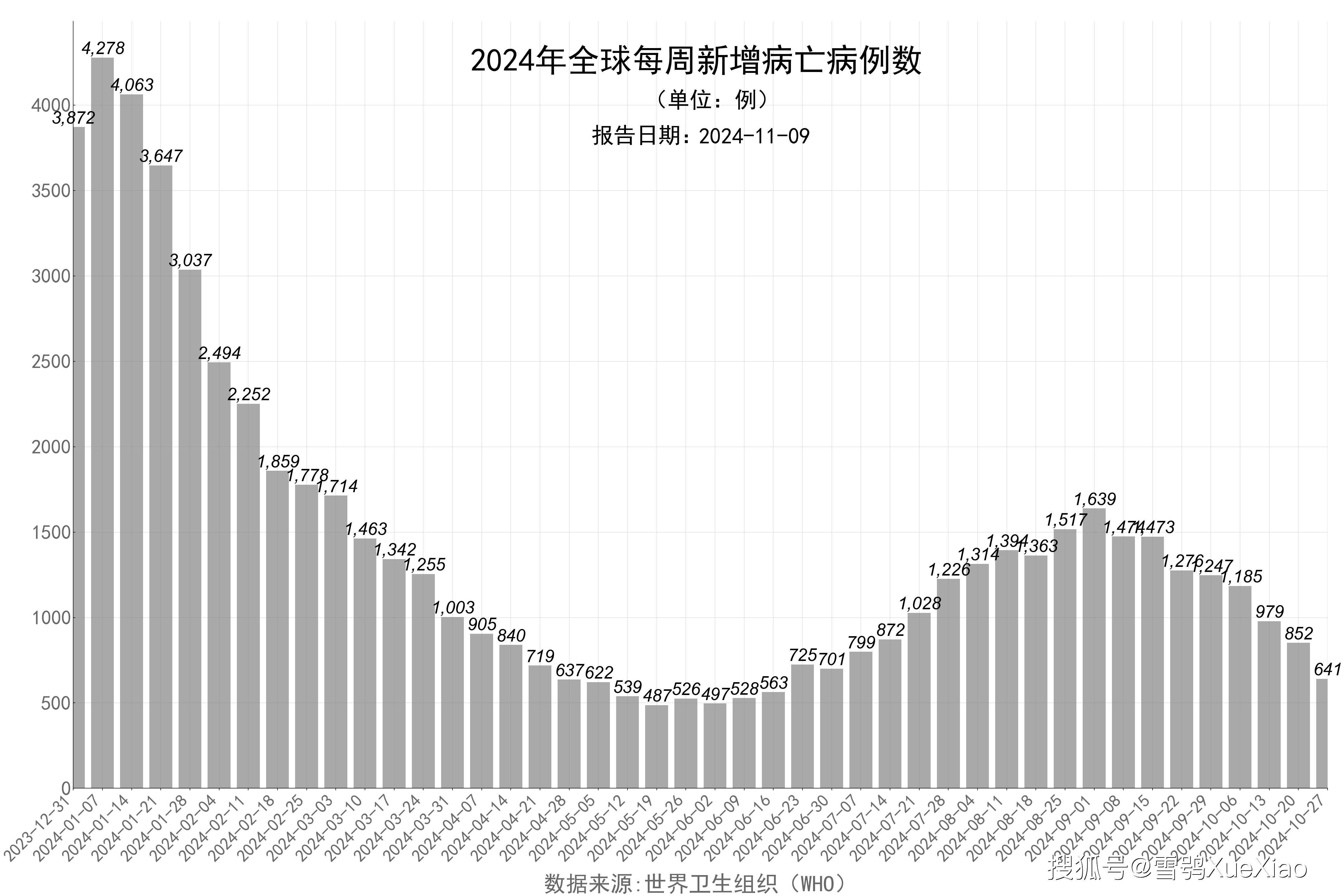 2024新澳资料免费资料大全,猫咪一般吃什么_起步版8.126