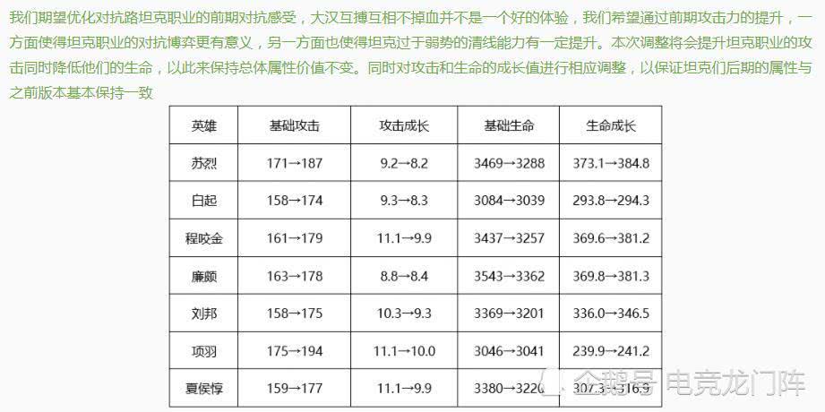 新澳门2024历史开奖记录查询表,英雄联盟金克丝_专业版1.470