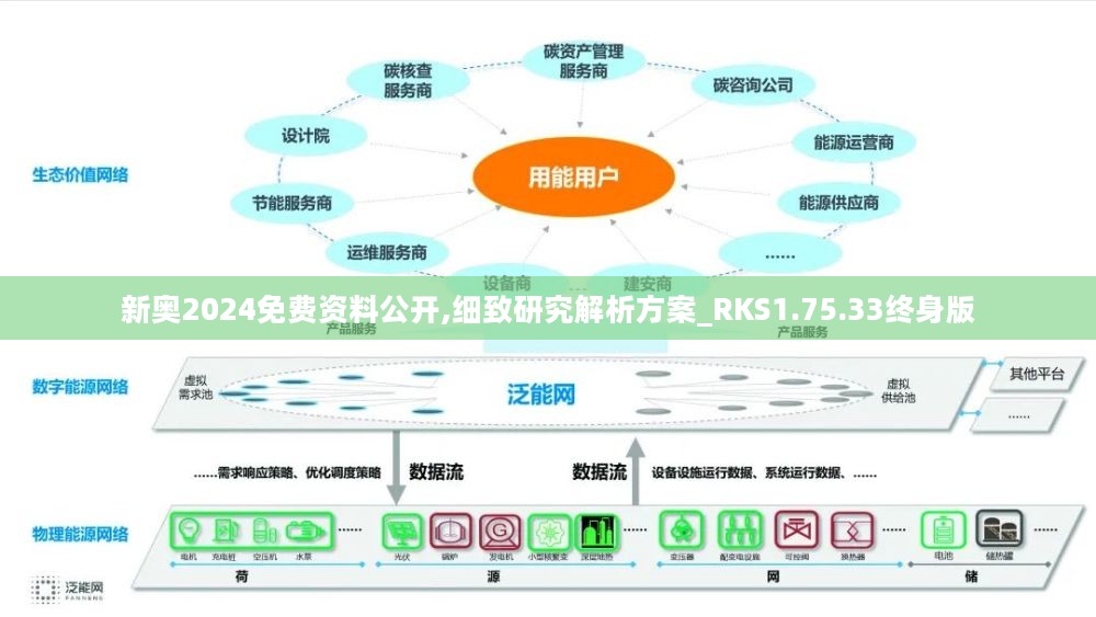 2024新奥正版资料：精准免费的信息宝库及其多领域应用