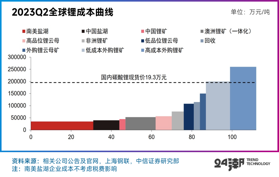 新澳六最准精彩资料,也可能存在误差或滞后