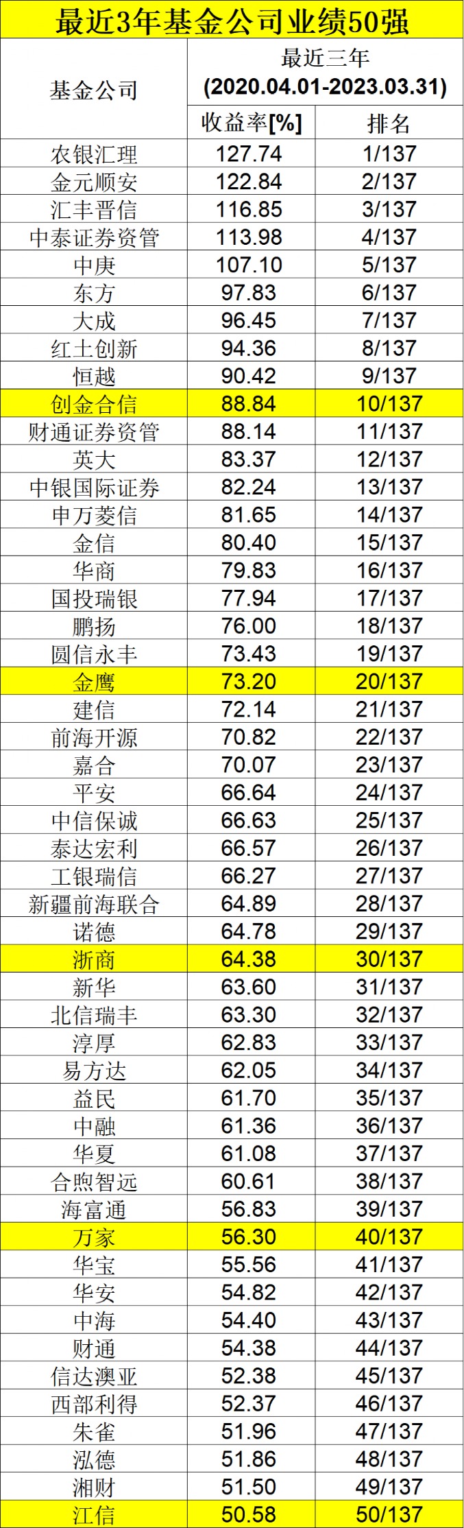 2024澳门六开彩免费精准大全,狗狗好听的独特名字_高级版4.543