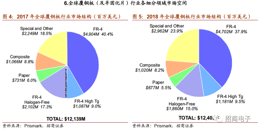 新澳门天天彩＂精准预测背后的数据分析与技术揭秘