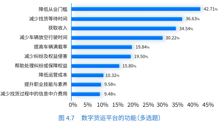 新奥天天免费资料单双中特,这类平台才能真正发挥其积极作用