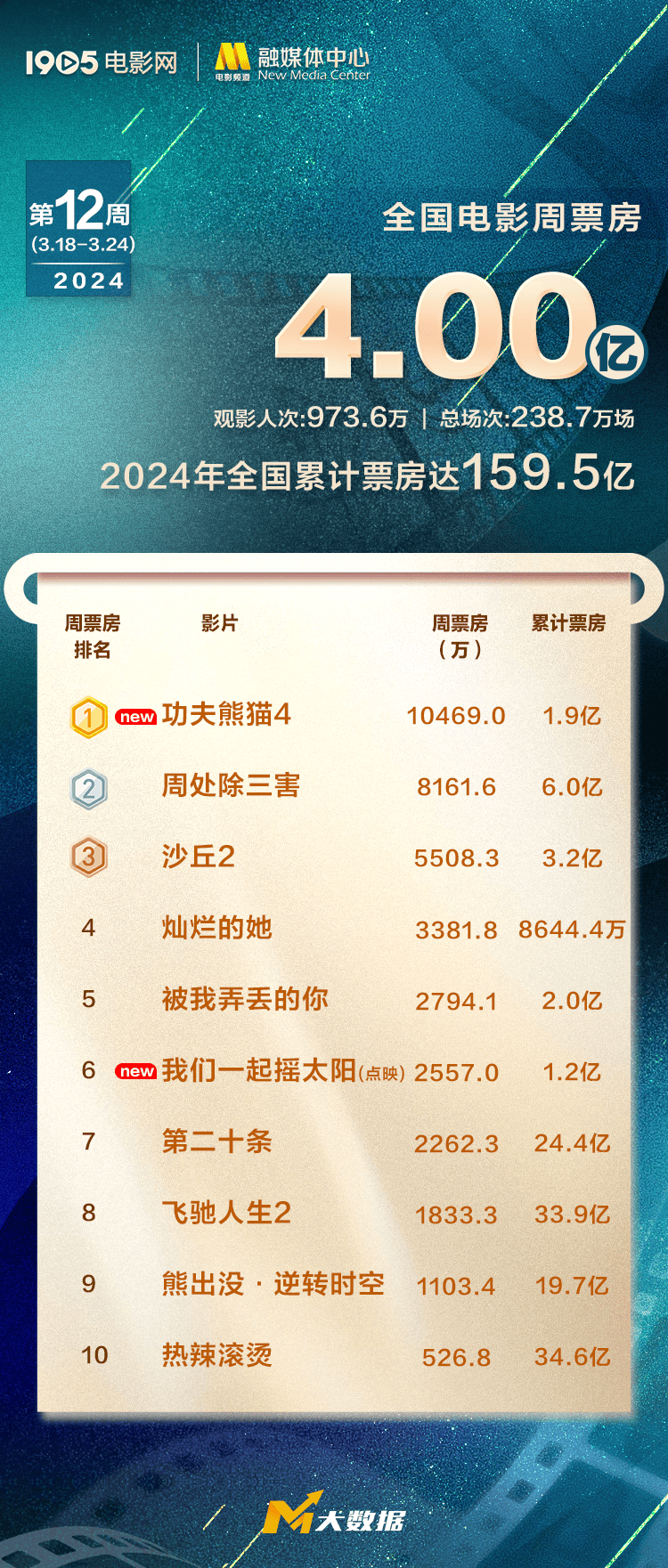 2024澳门天天六开彩查询,风暴英雄现在_起步版8.159