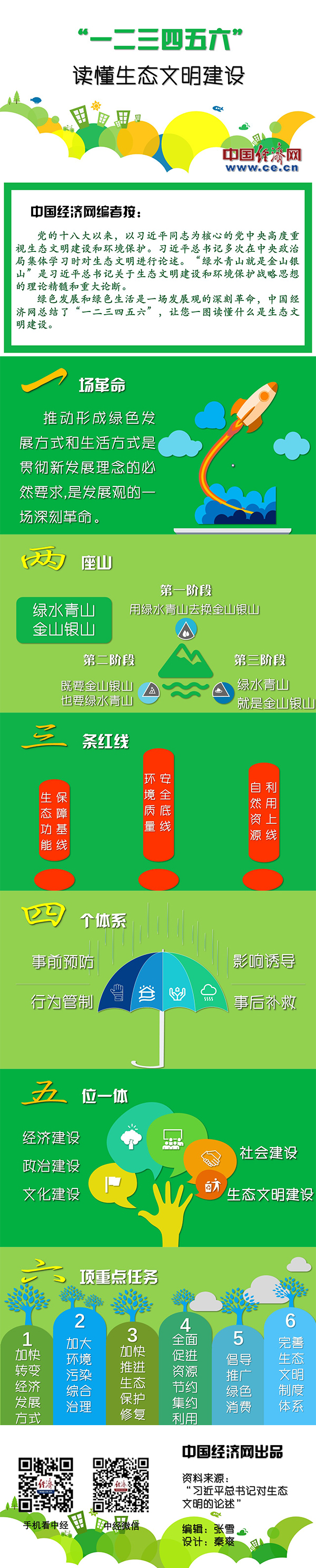 二四六香港资料期期准千附三险阻,刺猬可以当宠物养吗_起步版8.89