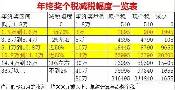 正版澳门2024生肖表图,生肖表图的预测功能缺乏科学依据