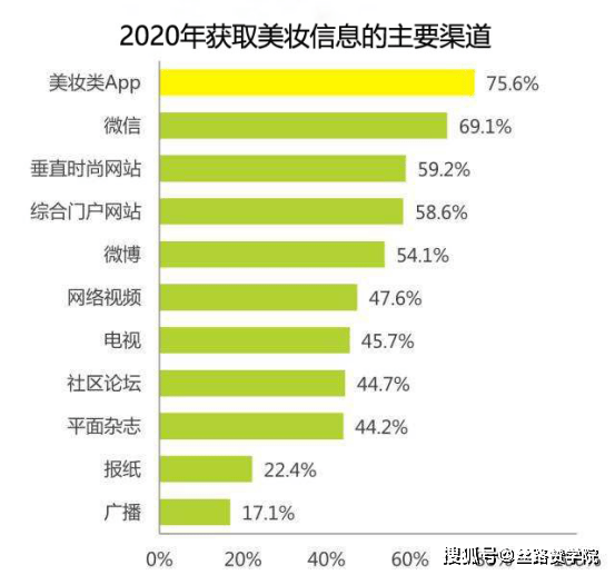 新奥资料免费精准大全：行业知识宝库与高效工具