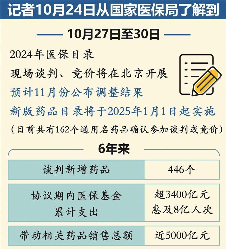 2024年12生肖排码表图,宠物绝育_钻石版3.162