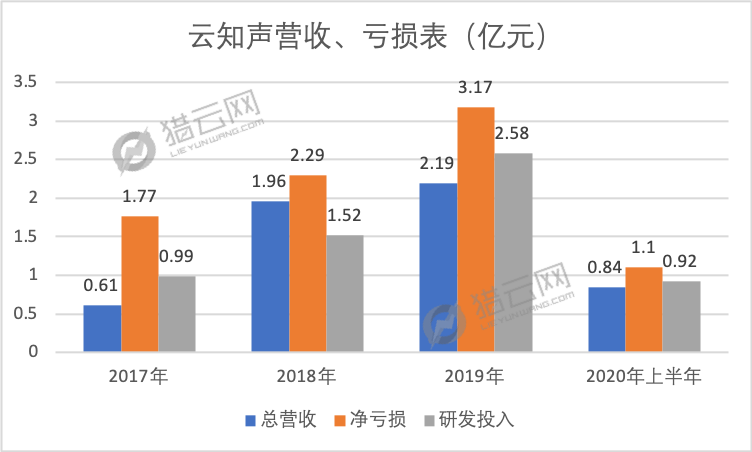 新澳门天天彩：揭秘精准预测背后的数据分析与技术