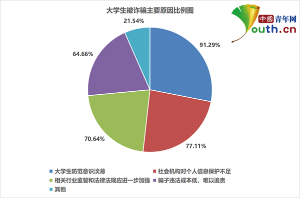 二四六期期准资料免费看,这一现象有助于知识的普及和传播