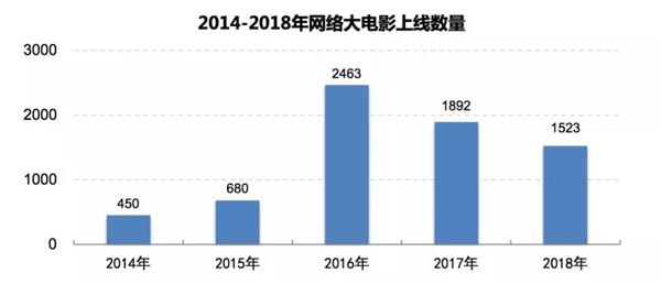 2024年澳门彩票开奖记录：趋势分析与市场影响