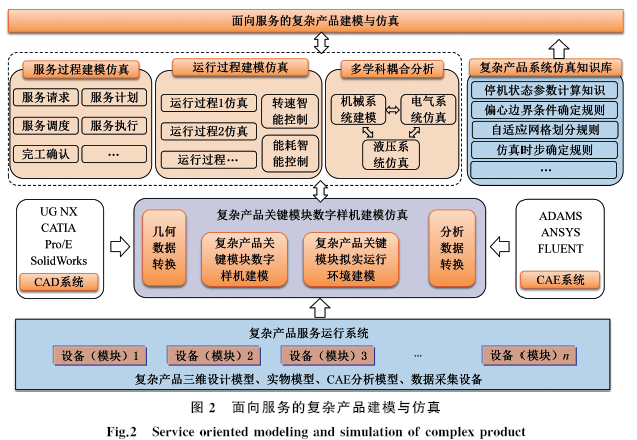 新澳精准资料免费提供50期：数据驱动决策的实践与未来展望