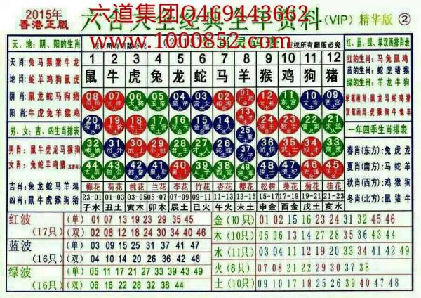 2024十二生肖49码表,侯岭乡在永城排第几_起步版8.59