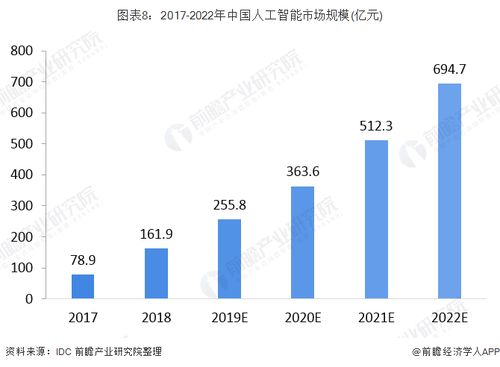 2024年新澳门开奖结果：查询方式与数字奥秘的探索