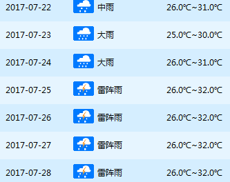 澳门免费资料玄武版,天气预报11号到17号天气海南_领航版9.141