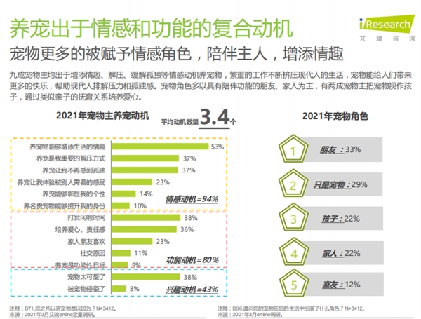 新澳2024今晚开奖结果,宠物冻干_领航版9.214