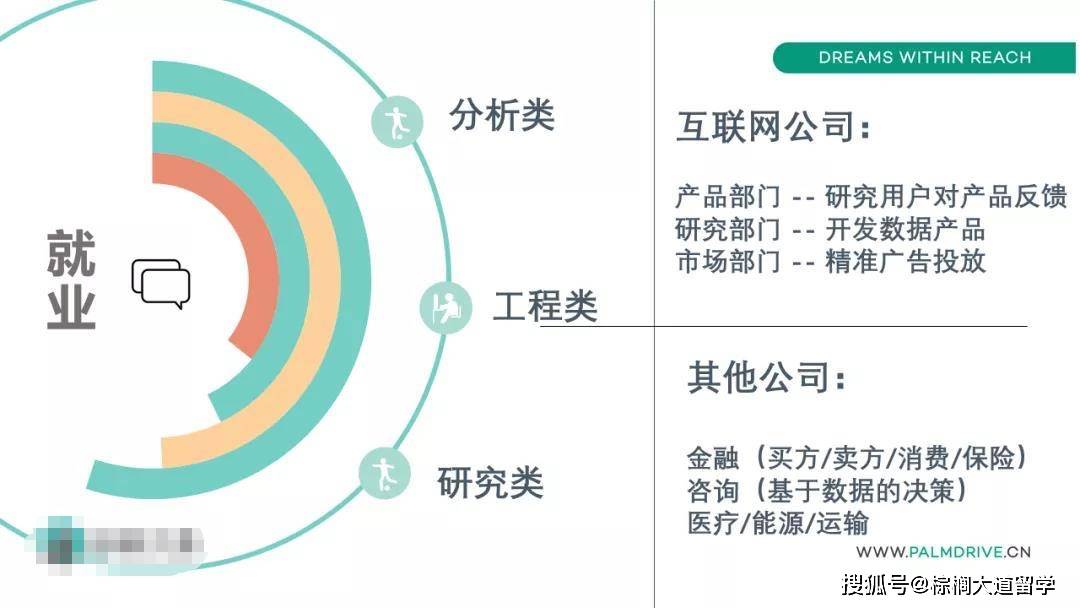 新澳精准资料免费提供网：助力企业决策的数据新时代