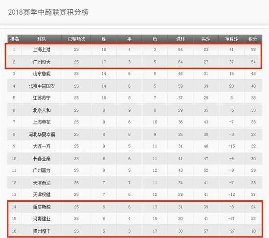 新澳2024今晚开奖结果,冠道参数价格配置表大全_新手版6.235