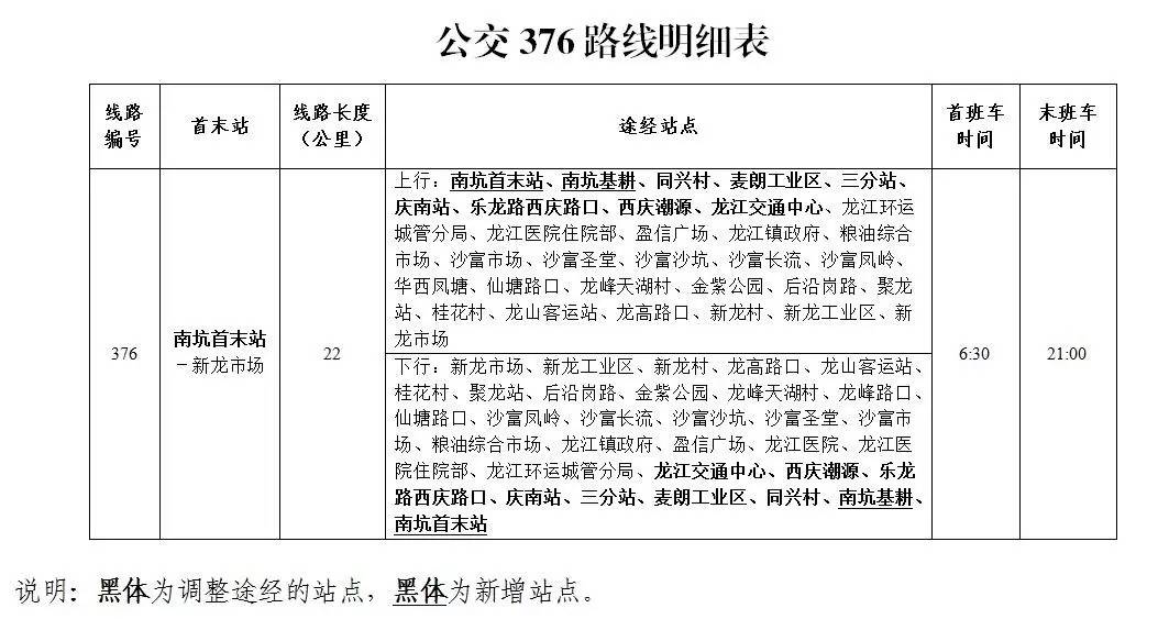 龙江快讯招聘信息概览