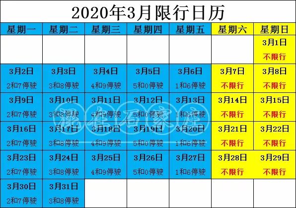 石家庄实施新限行措施，应对交通拥堵与环保新策略