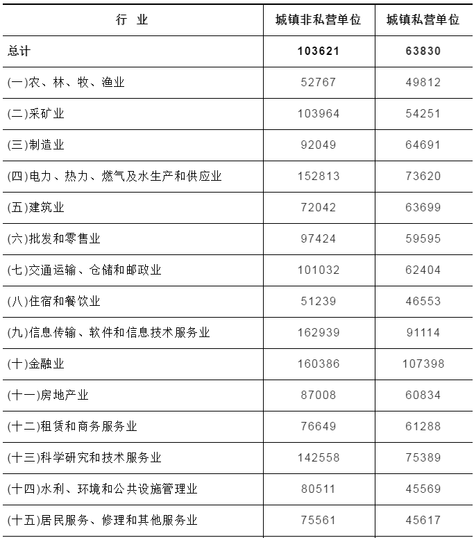 泊头最新女工招聘信息详解，半天工作制岗位速递