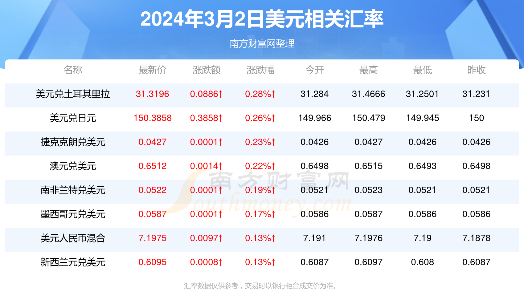 揭秘新澳2024彩票开奖：数据逻辑与理性投注