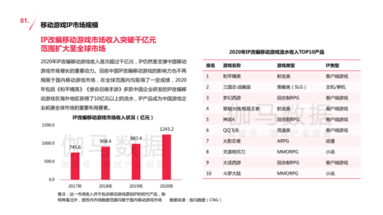 2024新澳精准正版资料：数据时代的决策利器