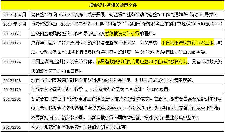 新奥天天免费资料大全,通过合理利用和有效管理