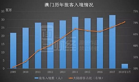 新澳门彩历史开奖记录走势图,以免陷入赌博心理和经济损失