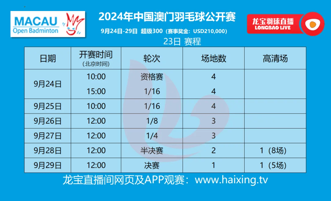 2024今晚澳门开什么号码,猫咪打疫苗前可以洗澡吗_钻石版3.68