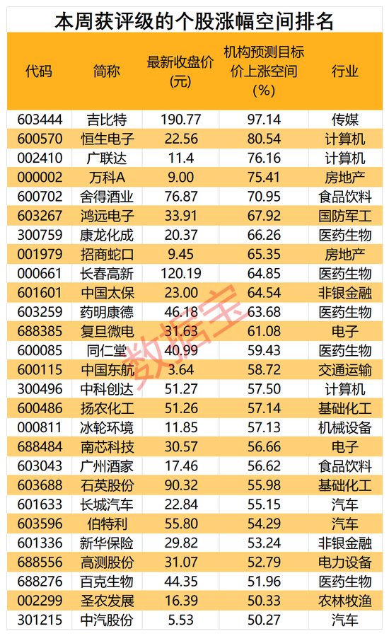 2024新澳门历史开奖记录查询结果,虽然它在短期内带来了显著的经济效益