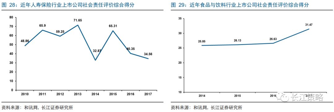 新澳60期资料揭示：经济增长、投资环境与可持续发展趋势