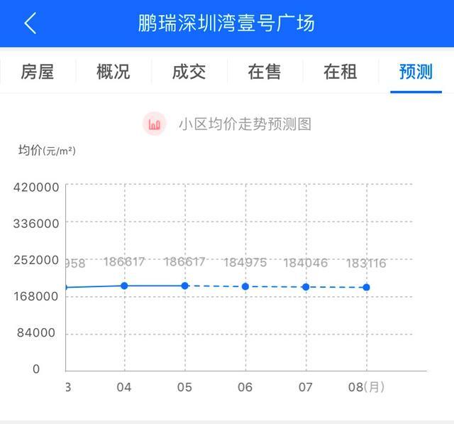 新澳天天开奖资料大全最新版：精准数据分析与趋势预测，助您赢取彩票大奖