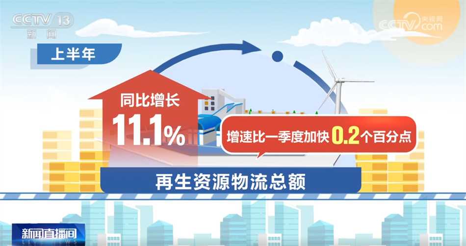 2024年新澳天天免费资料,它不仅节省了经济成本