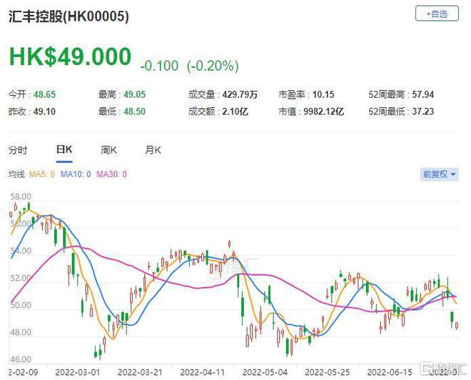 新澳门2024年免费咨料大全,特别是对于那些经济条件有限的用户