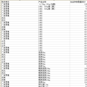 新澳门2024历史开奖记录查询表,开展培训普及_专业版1.485