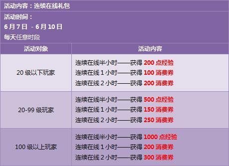 新澳天天开奖资料大全最新54期129期,北京宠物医院_低级版1.276