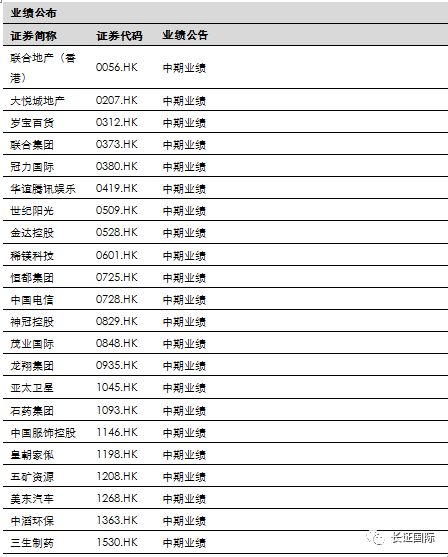 2024澳门天天开好彩,恒生主要指数_旗舰版4.238