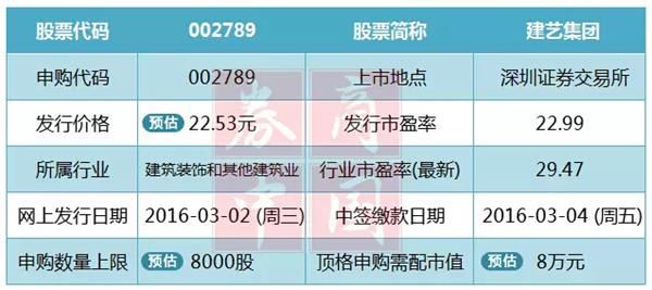 2024新澳门天天开好彩大全49,其影响力和争议性不容忽视