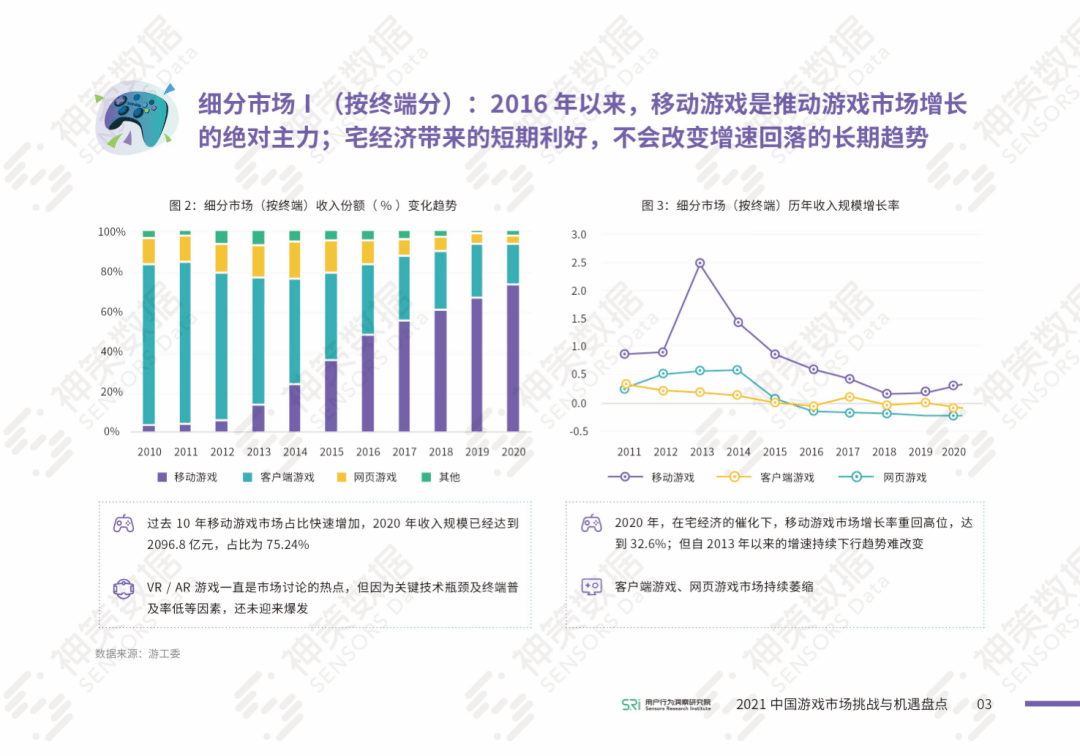 新澳2024年精准资料：洞察未来，助力企业决策与机遇把握