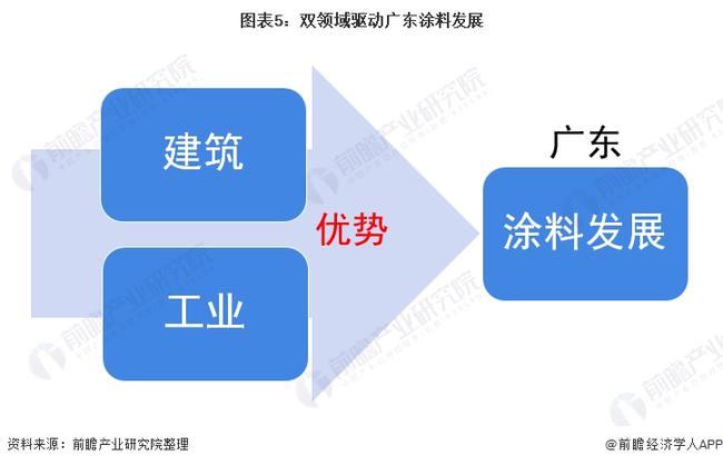 新澳精准资料4949期：数据驱动投资策略的全面指南