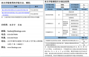 曾夫人免费资料正版1,只有在确保信息安全和真实性的前提下