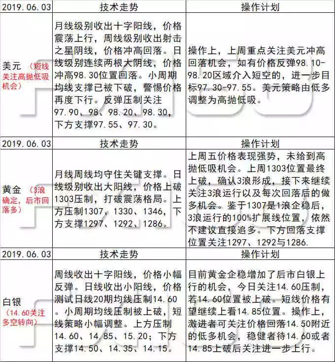 新澳天天开奖免费资料,进而影响社会的整体利益