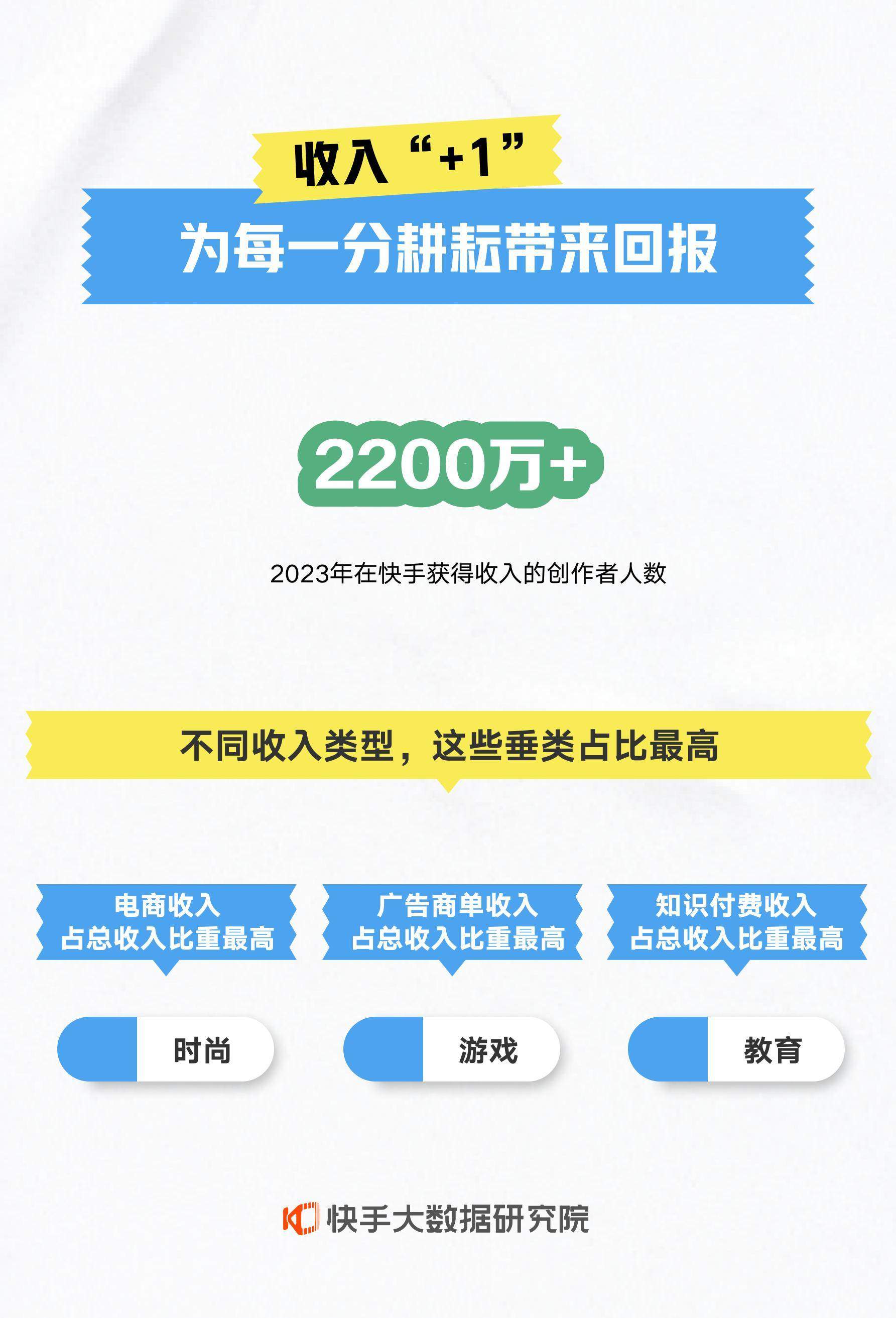 2023年澳门正版免费资料获取指南