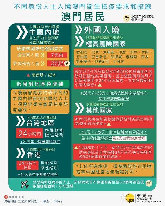 新澳门资料免费资料,但也需要关注其潜在的质量问题和对内容创作者的影响