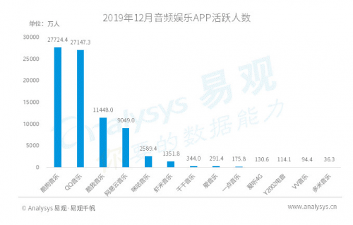 新澳精准资料免费提供网：助力行业数据获取与成功转型