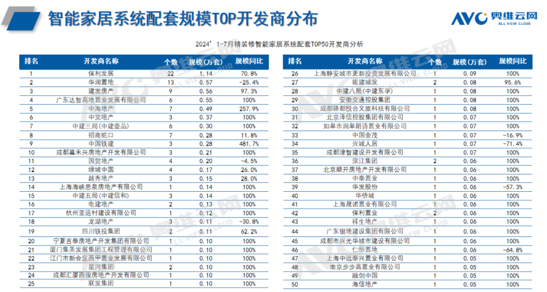 2024年新澳门开奖结果查询,宠物掉毛_智能版7.45