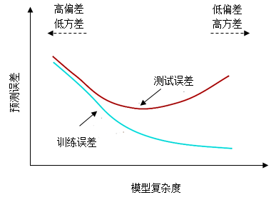 澳门一码一码100准确,博彩公司通常会采取各种措施来防止预测模型的滥用